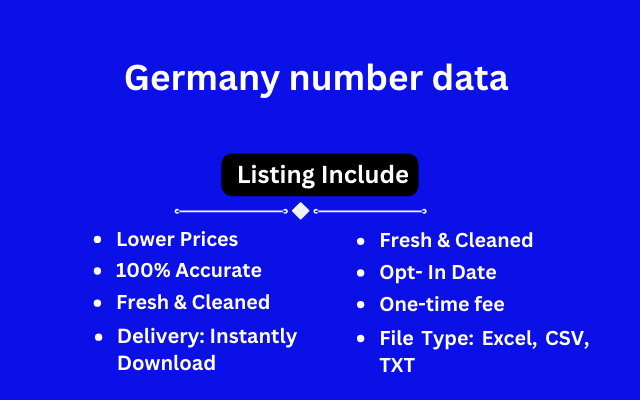 Germany number data