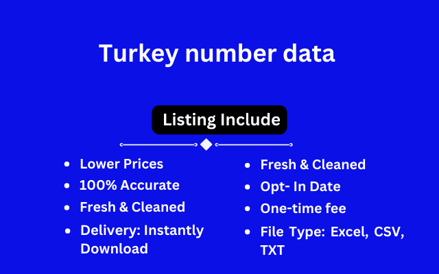 Turkey number data